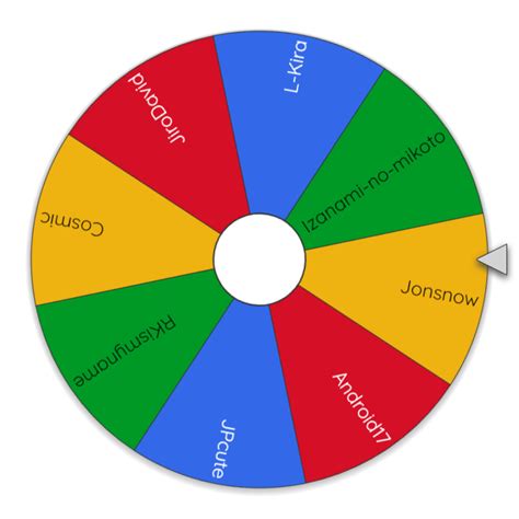 lucky draw 2020|Wheel of Names.